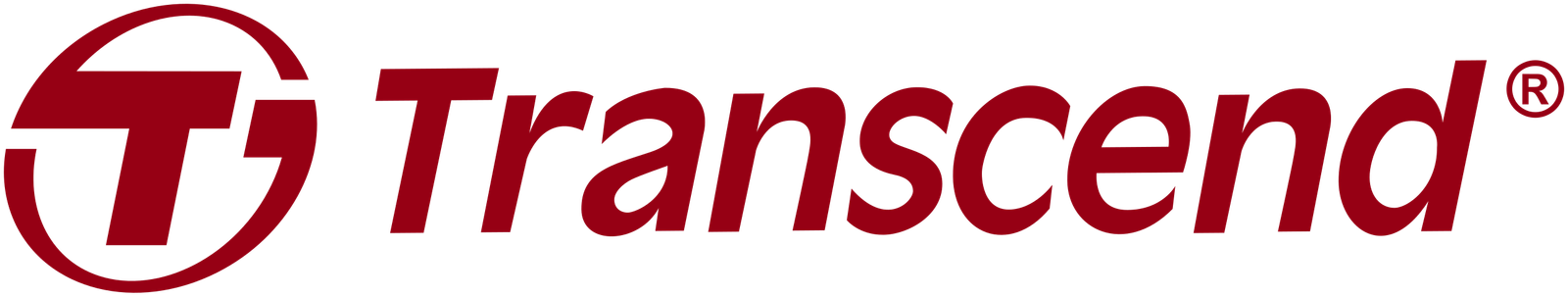 Transcend sd card