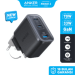 Anker 70W 3 Ports Nano Charger