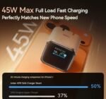 Anker 45W A121D Smart Display Charger - Image 3