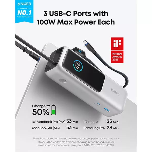 Anker Zolo A1695 165W Power Bank