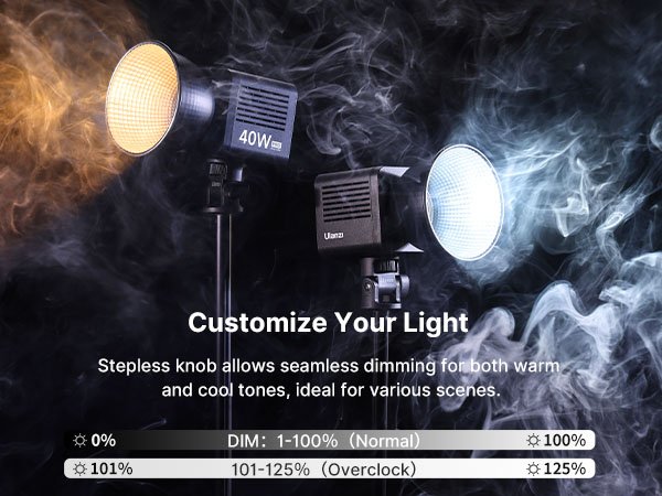 Ulanzi L023 40W Pro Portable LED Video Light