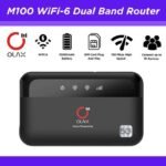 OLAX M100 Sim Supported Pocket Router